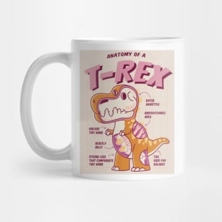 Anatomy of a Trex Mug